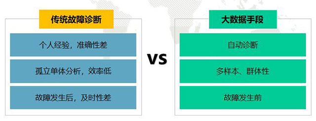 格力中央空調(diào)圖片4