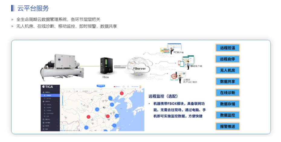 天加水冷螺桿機(jī)組3