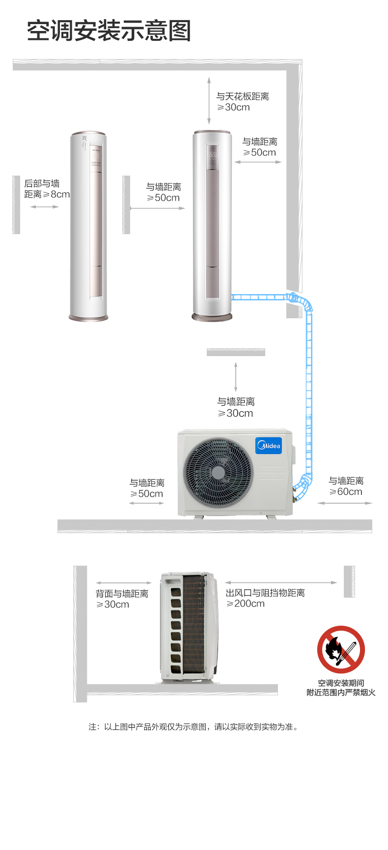 美的柜機13