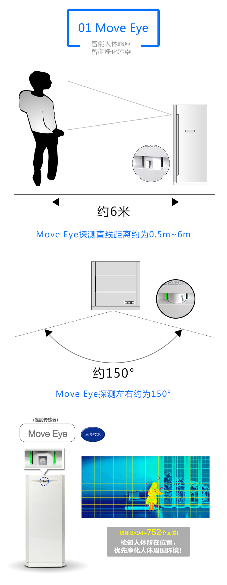 三菱凈化器4