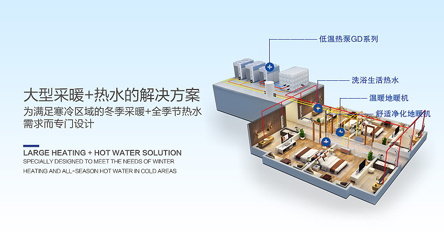 紐恩泰商用熱泵