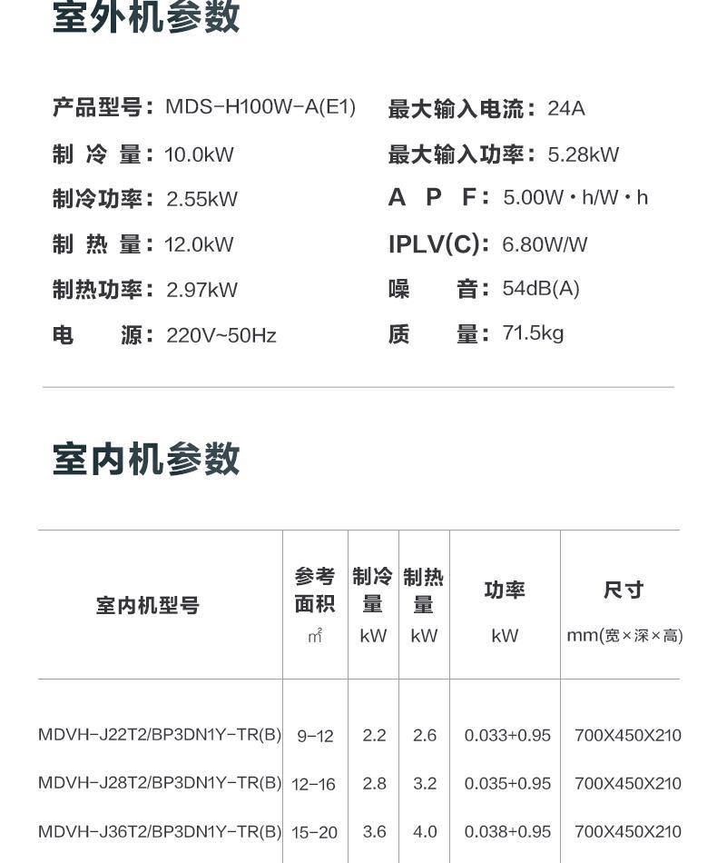 美的中央空調(diào)-5