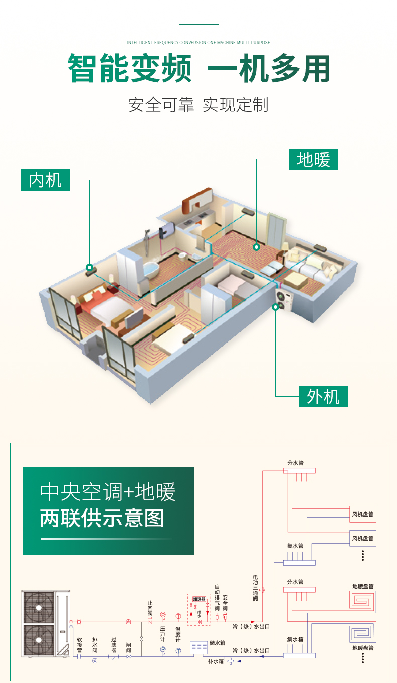 麥克維爾兩聯(lián)供1