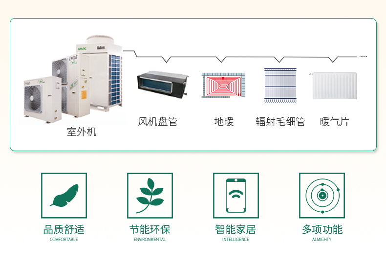 麥克維爾兩聯(lián)供2