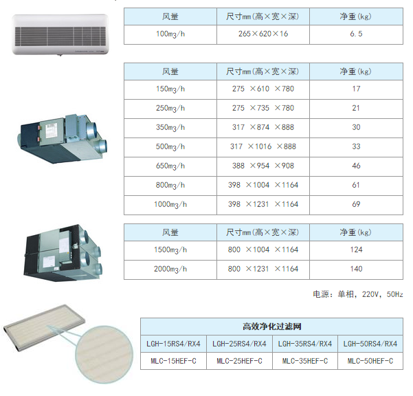 三菱電機新風(fēng)安裝