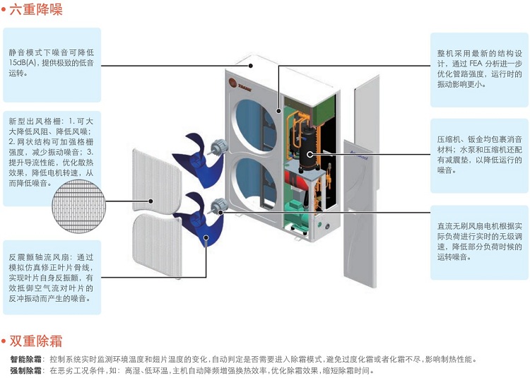 特靈兩聯(lián)供13