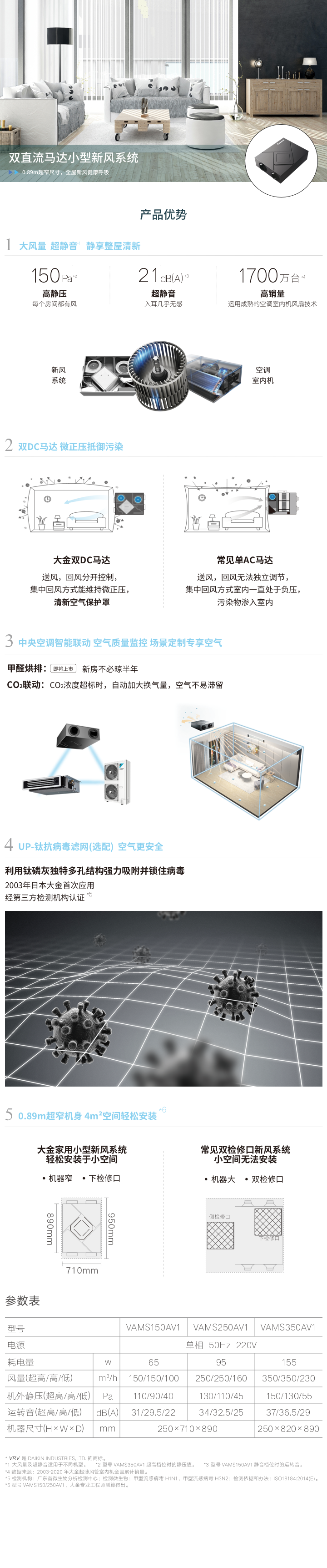 雙直流馬達(dá)新風(fēng)安裝