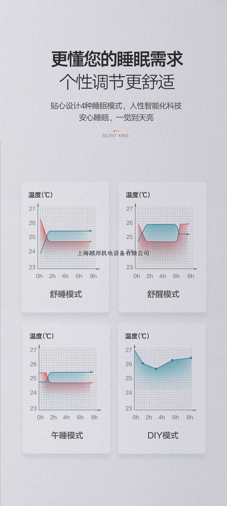 格力掛機(jī)5