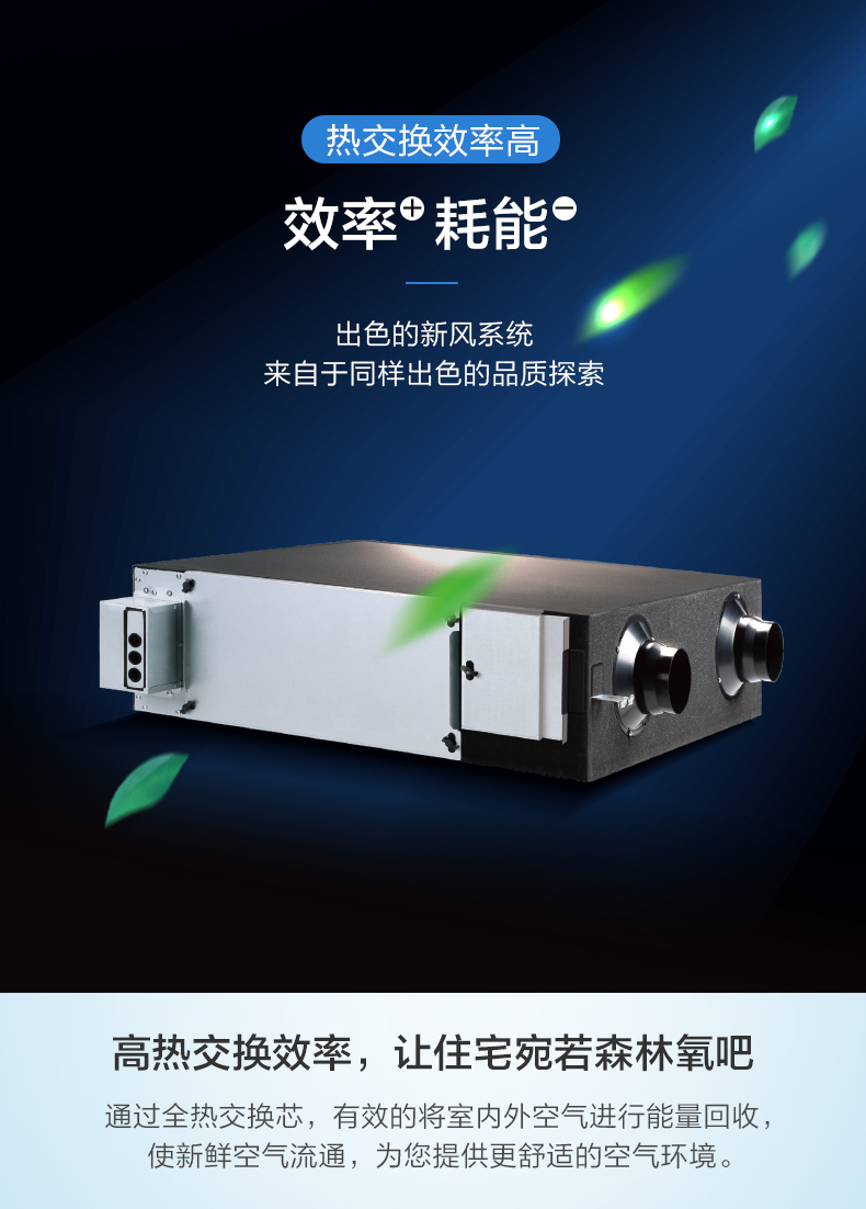 ZP系列全熱交換器8