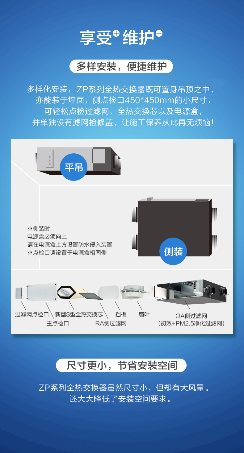 ZP系列全熱交換器12