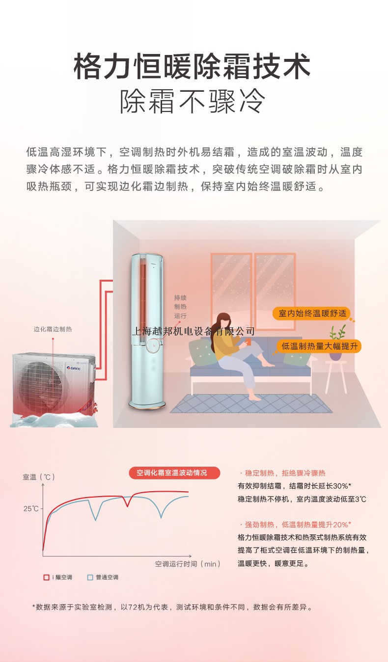 汝瓷青16柜機(jī)