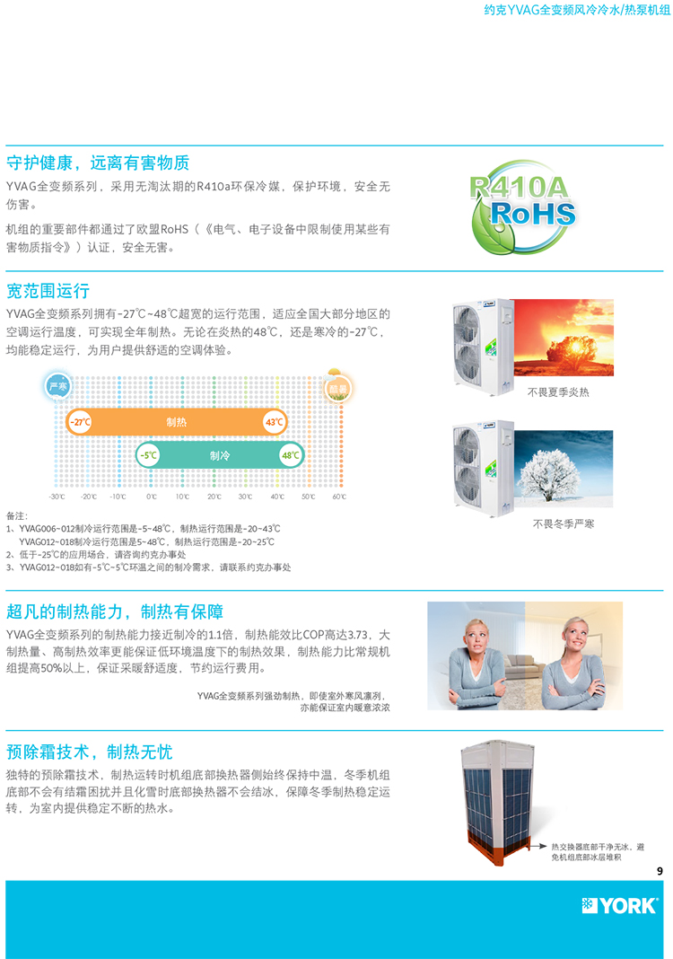 約克全變頻風冷熱泵機組