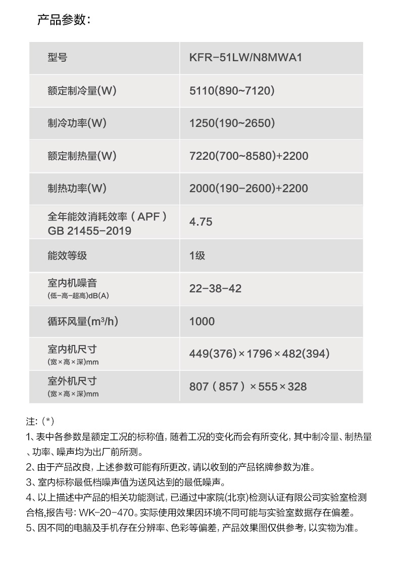 美的柜機17