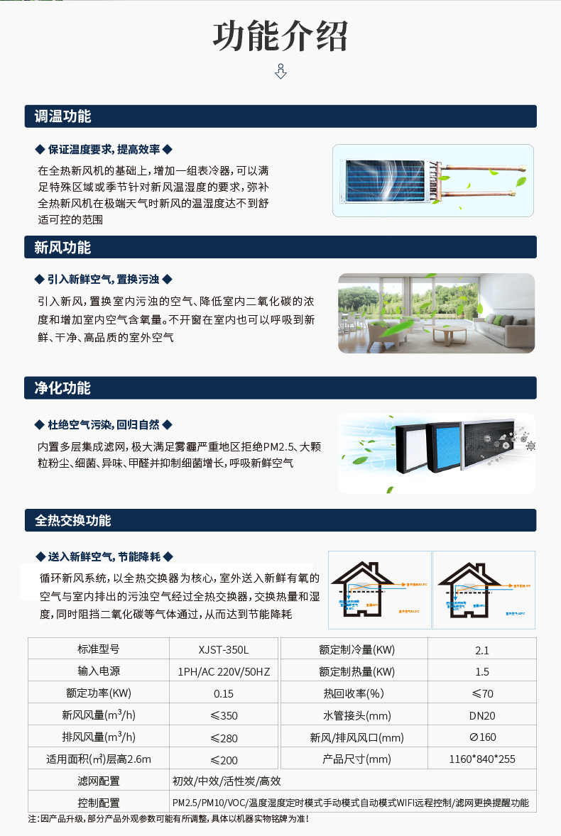 濕騰調(diào)溫型350-2