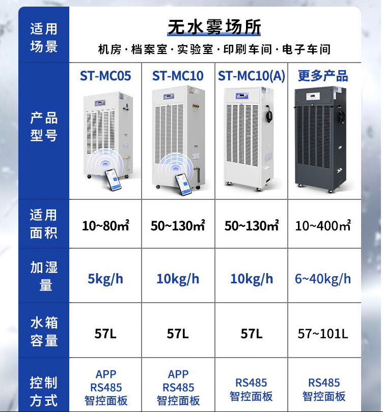 企業(yè)微信截圖_20240129111227