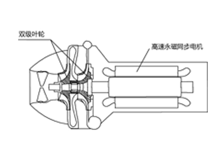 格力商業(yè)中央空調(diào)1