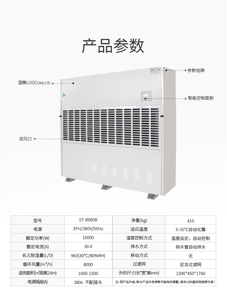 除濕機9