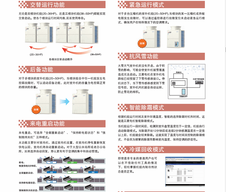 三菱電機(jī)菱睿系列