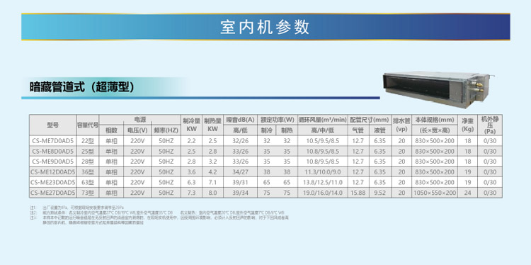 松下中央空調(diào)17