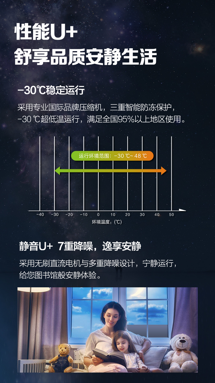 地暖中央空調10