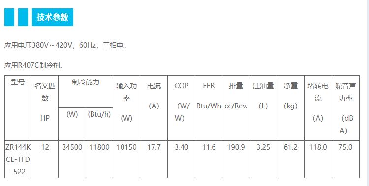 壓縮機(jī)1