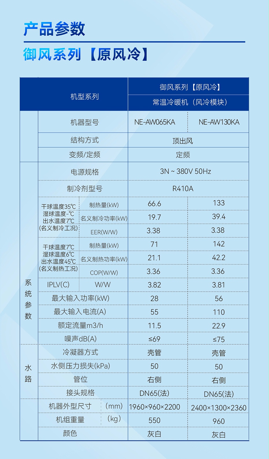 紐恩泰常溫?zé)岜脵C組8