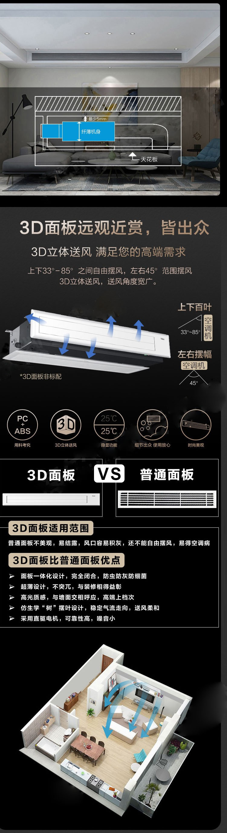 海爾中央空調(diào)家用大3匹6