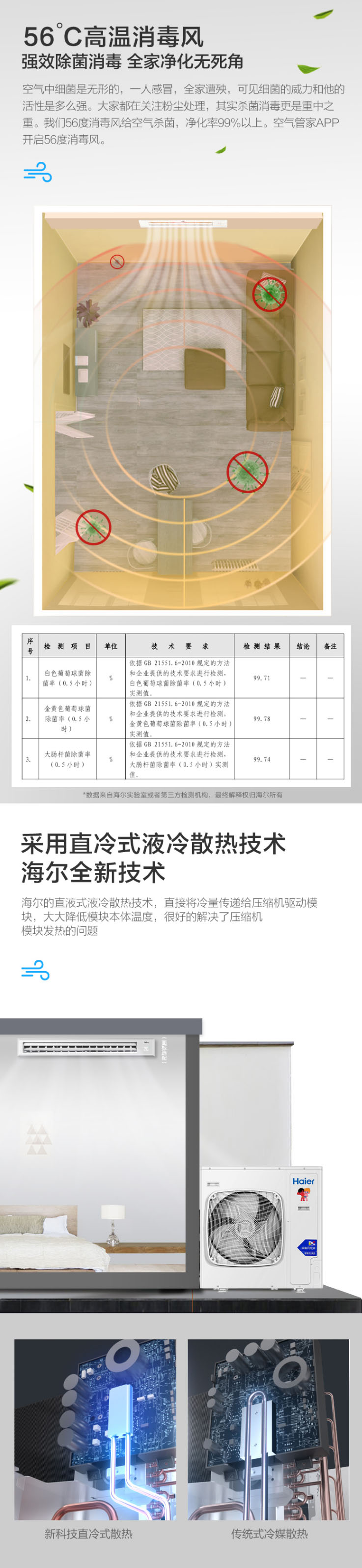 中央空調(diào)5匹一拖四3