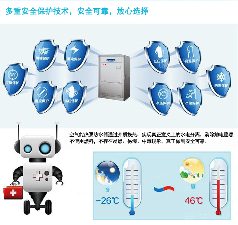 格力紅冰系列空氣源熱泵介紹