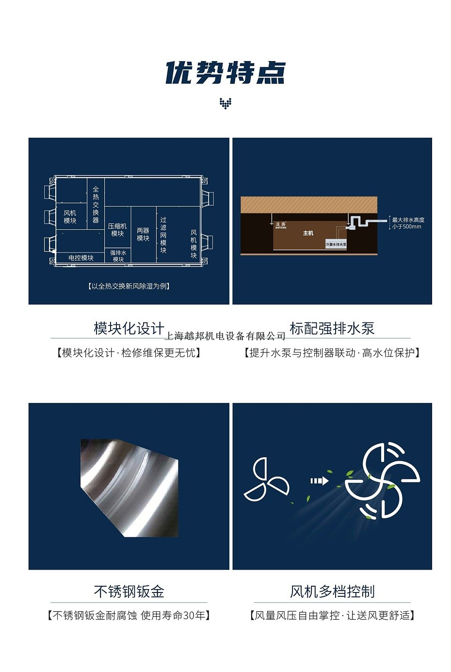 全熱交換新風除濕13