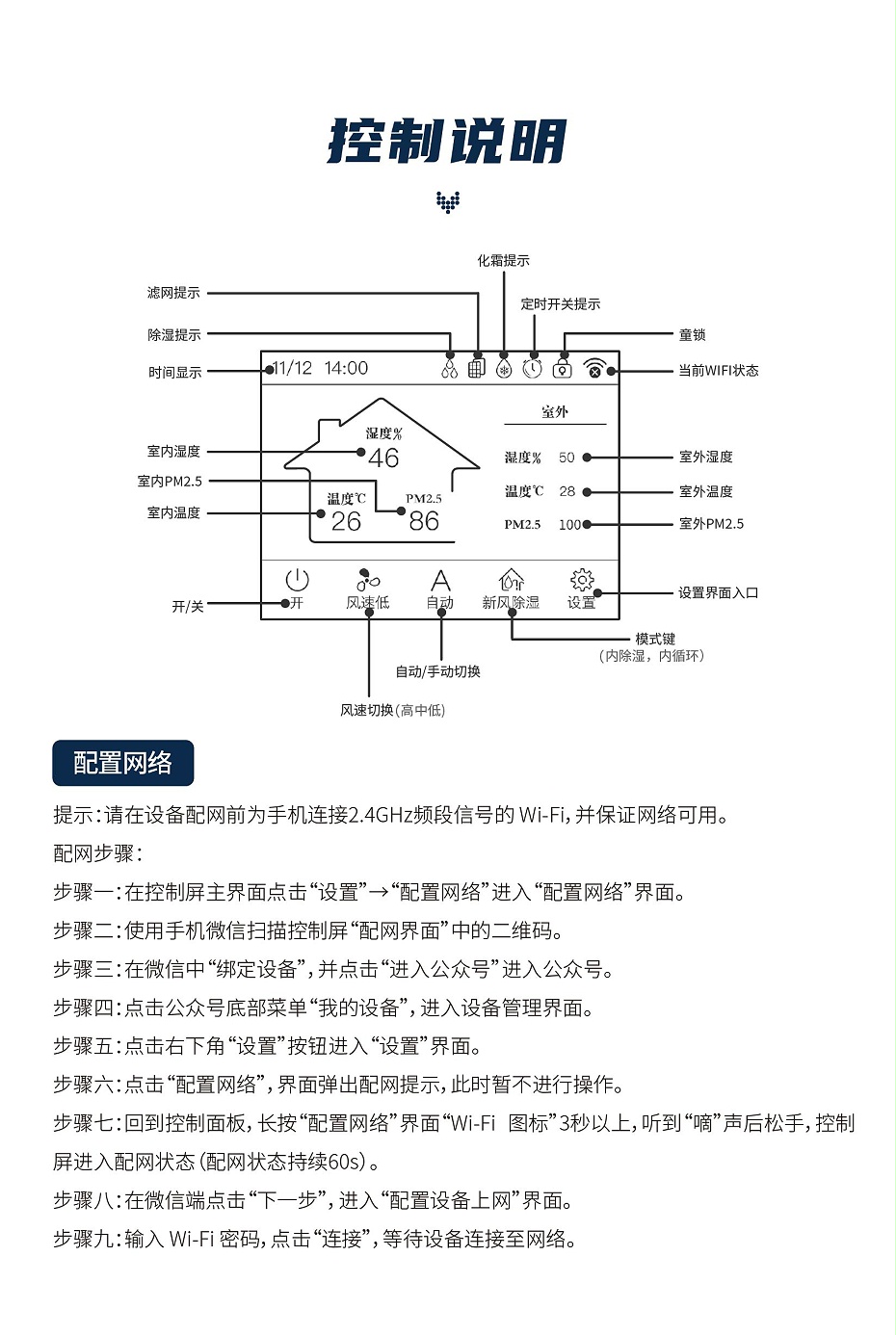 全熱交換新風除濕17