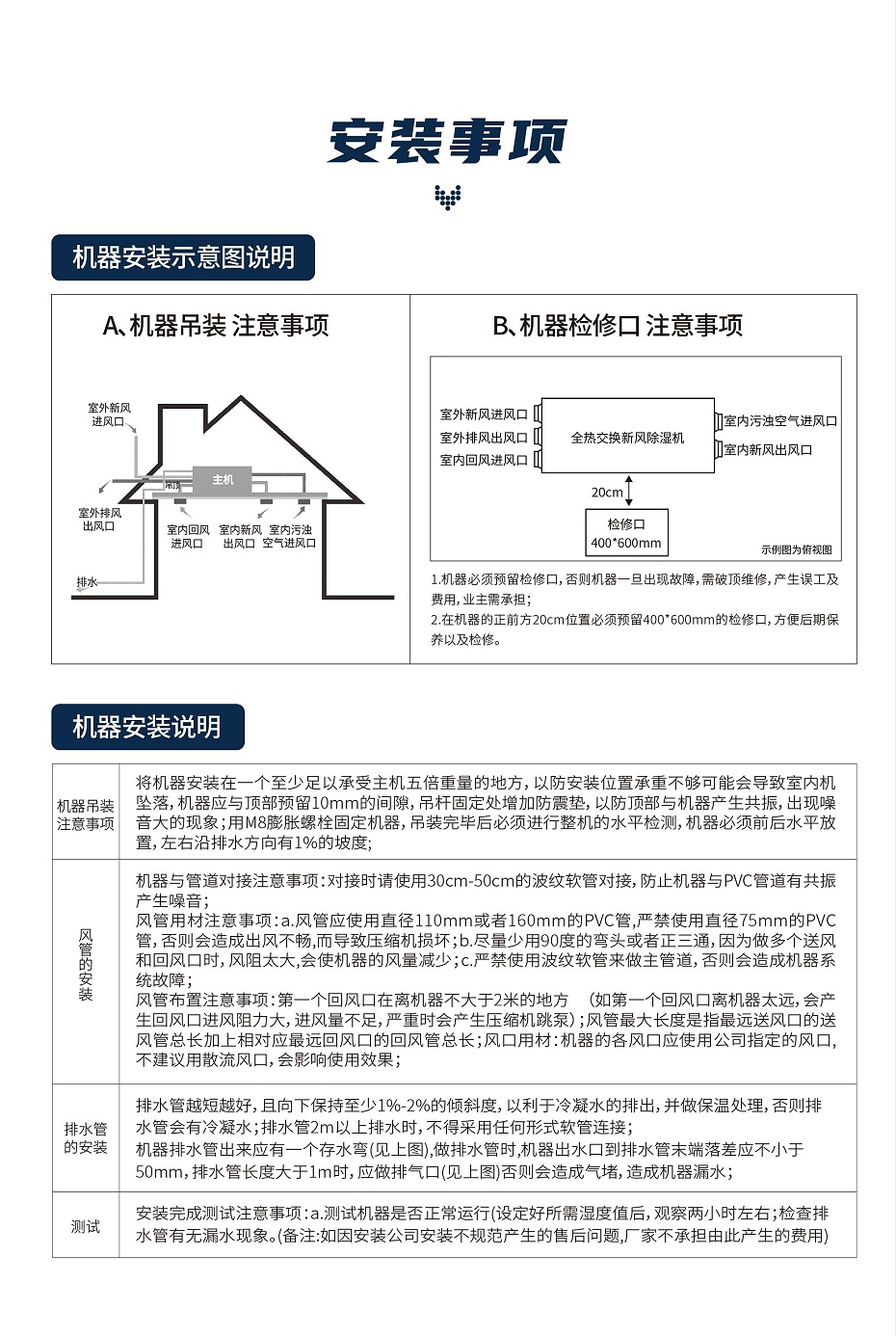 全熱交換新風除濕18