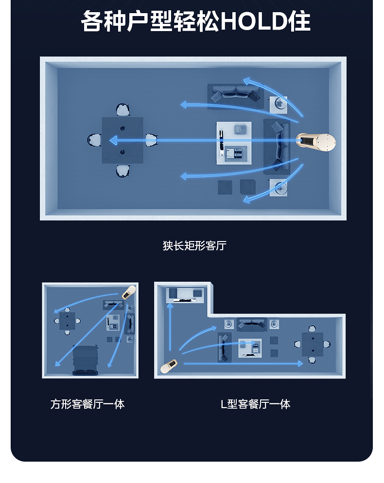 美的立式3匹5