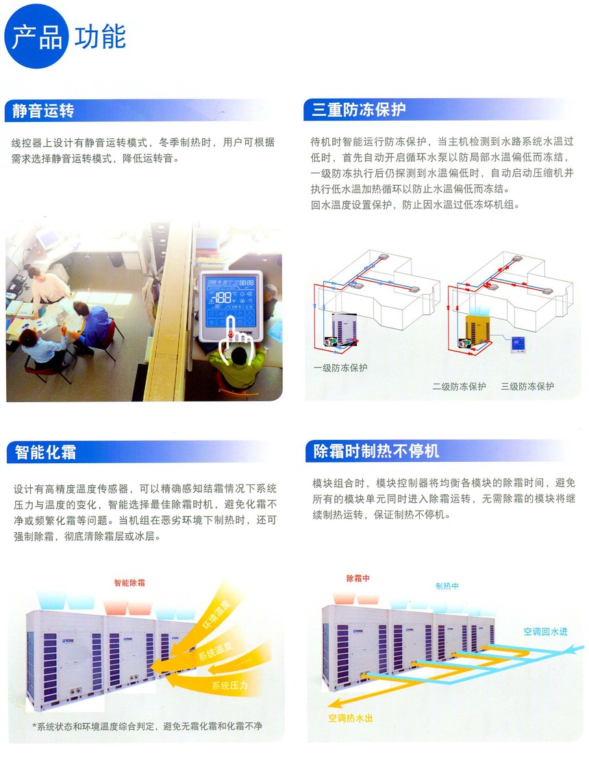 約克中央空調(diào)風冷熱泵模塊空調(diào)機組YCAE系列