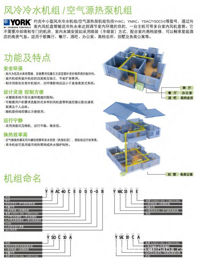 約克中央空調(diào)風(fēng)冷式分體冷水熱泵機(jī)組 YSACYSOC(H)