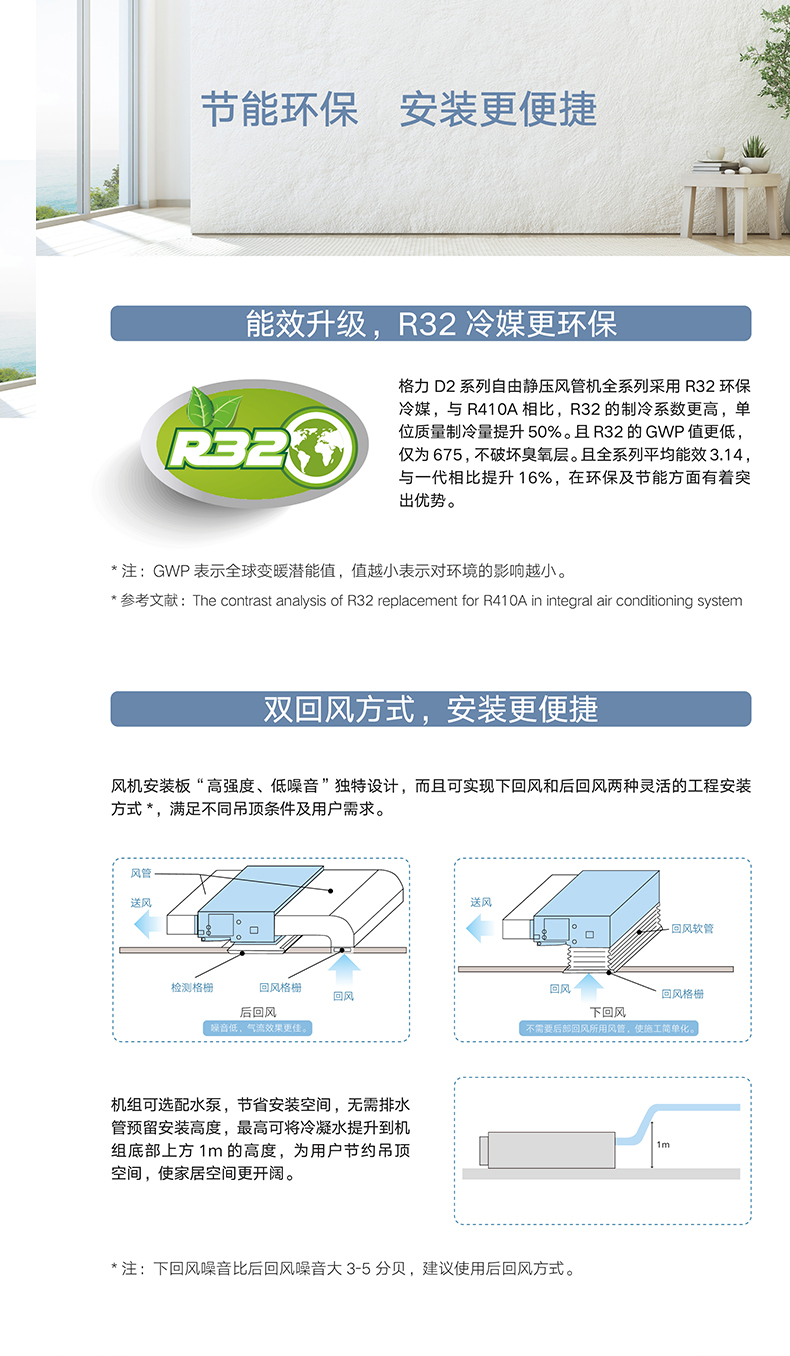 D2系列風(fēng)管送風(fēng)式空調(diào)機組6