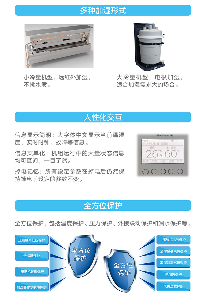 HFR系列變頻恒溫恒濕機組5