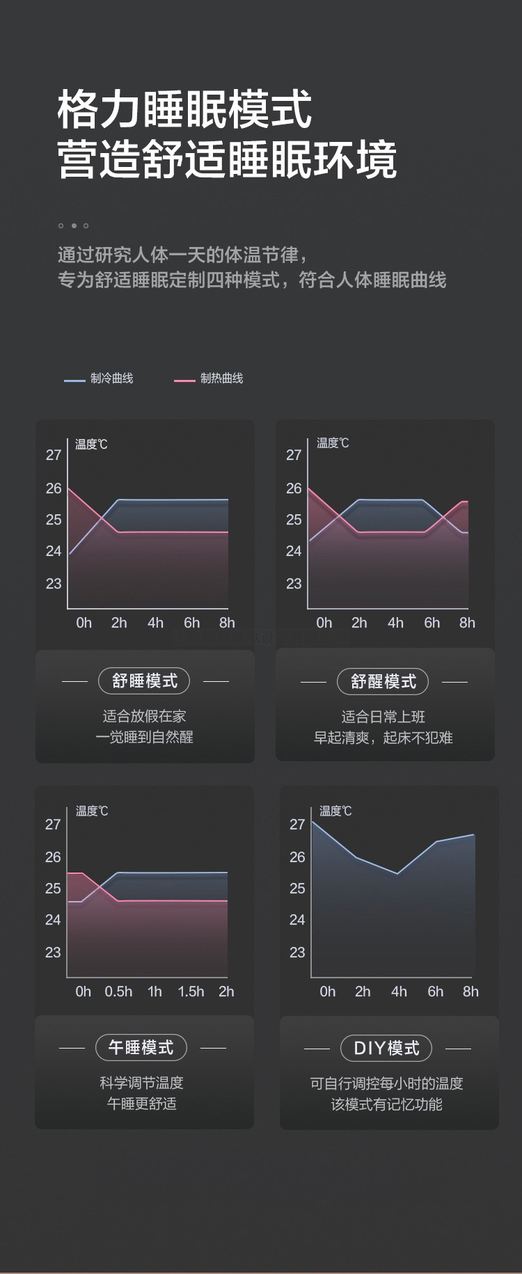 格力掛機(jī)6